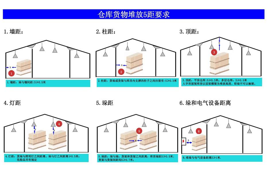 婁底市浩天環(huán)?？萍加邢薰?婁底危險廢物經(jīng)營,環(huán)保技術(shù)開發(fā)及咨詢推廣,環(huán)境設(shè)施建設(shè),危險廢物運營管理